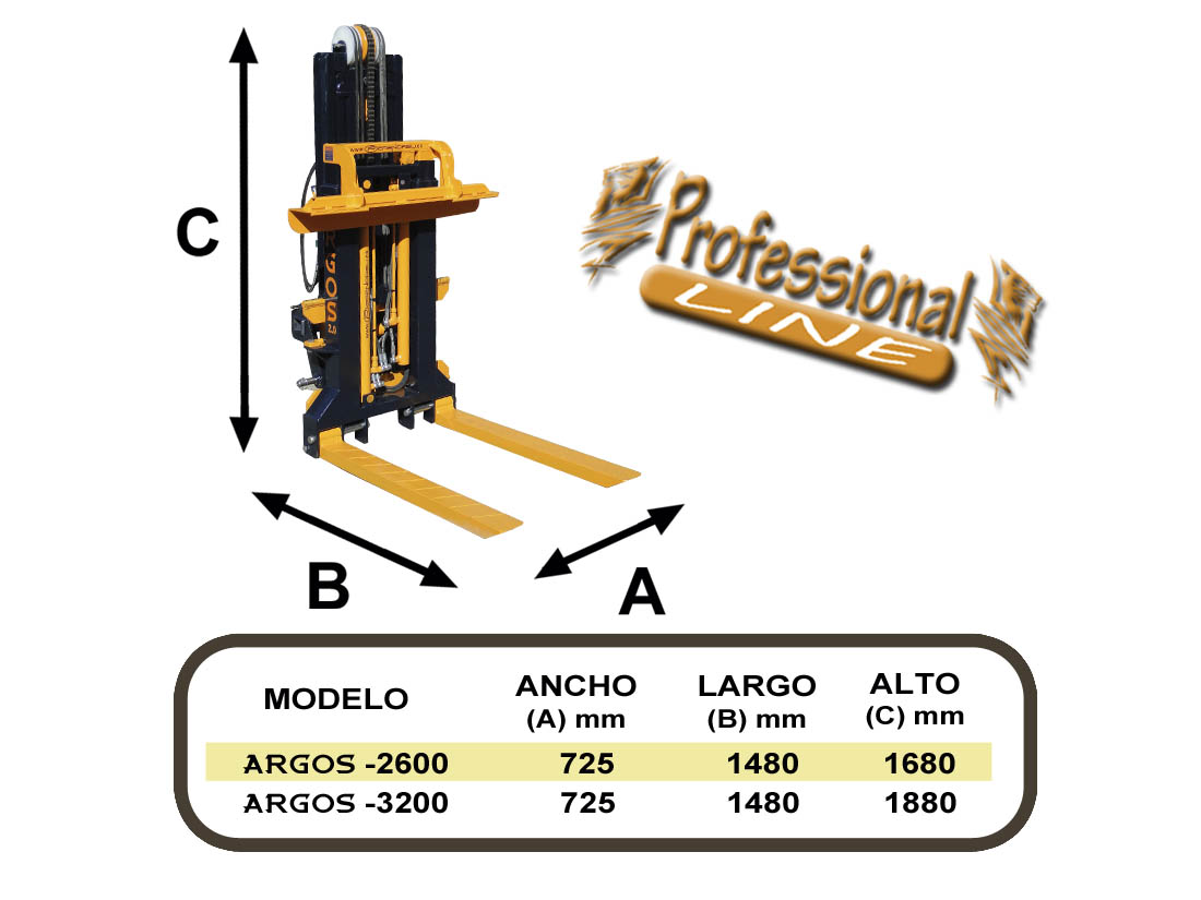 Elevador portapalet